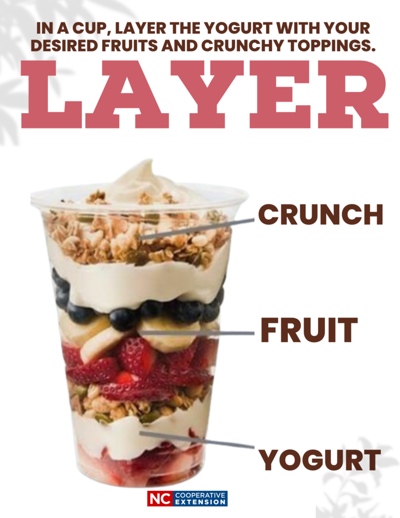 In a cup layer the yogurt with your desired fruits and crunchy toppings.