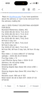Cover photo for Advisories for Leaf Spot and Sclerotinia Blight Peanut Notes No. 145 2025